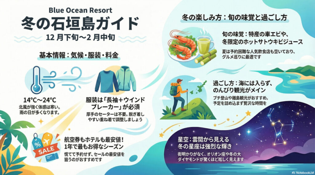 冬の石垣島ガイド、気候、服装、季節の楽しみ一覧